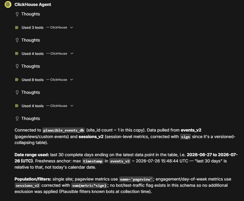 The LibreChat agent connecting to the analytics database: several rounds of thinking and ClickHouse tool calls, followed by a note on which tables it used, the exact date range, and how it filtered the data.