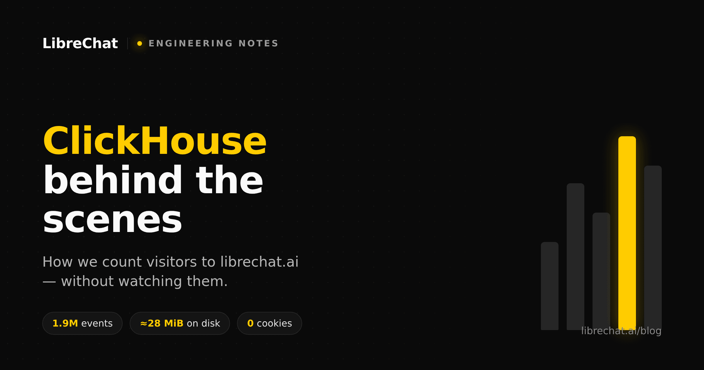 ClickHouse behind the scenes: how we count visitors to librechat.ai
